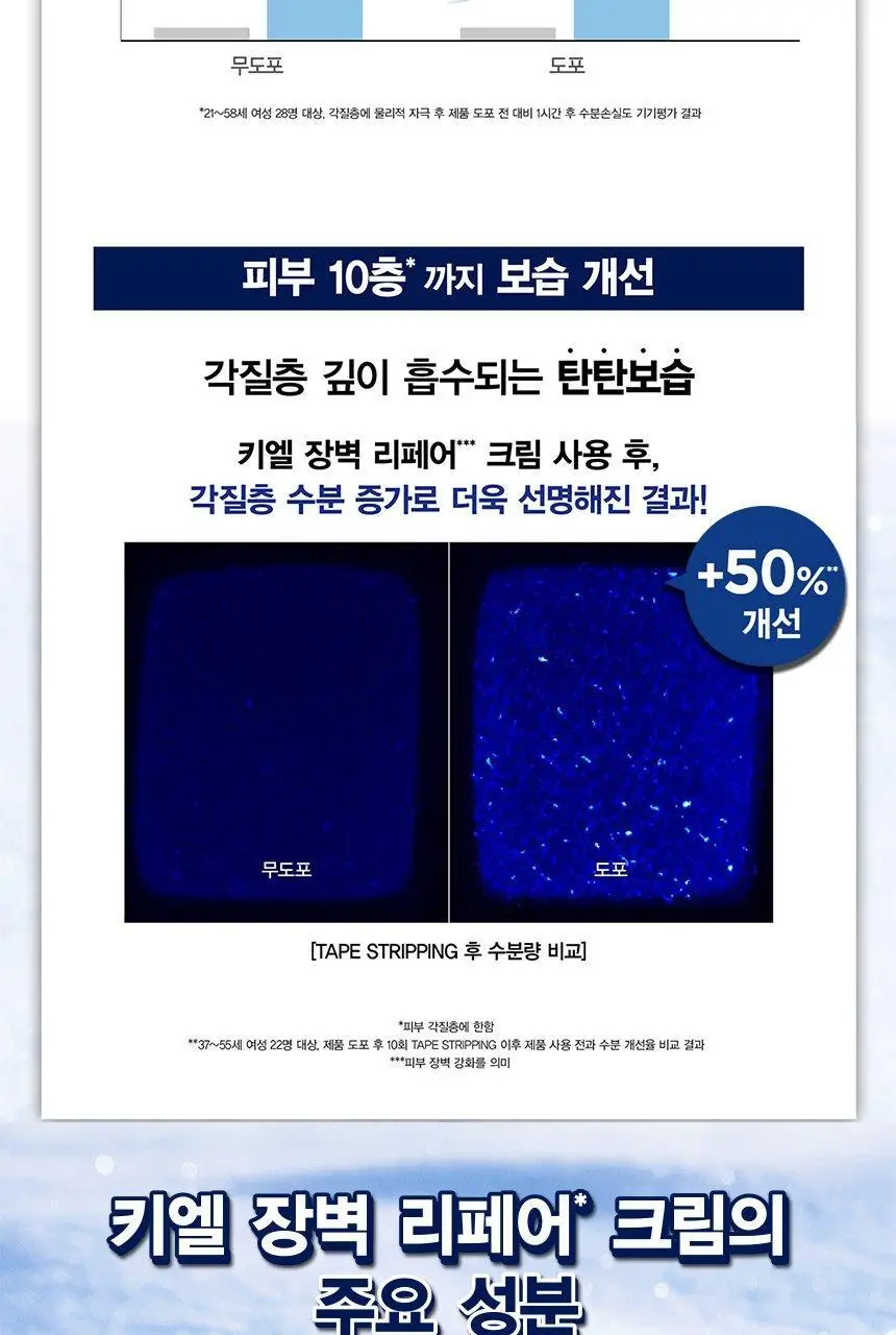 [NEW] 키엘 울트라 훼이셜 어드밴스드 리페어 베리어 크림 50ml 상세페이지 4